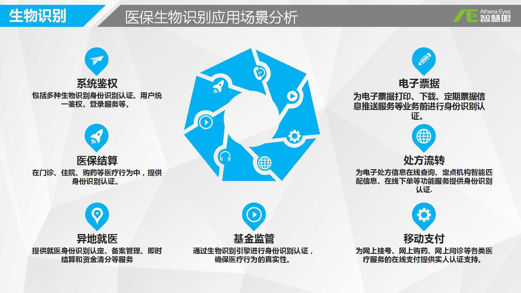 吉安医保套现中介微信(医保套现被骗了怎么办)