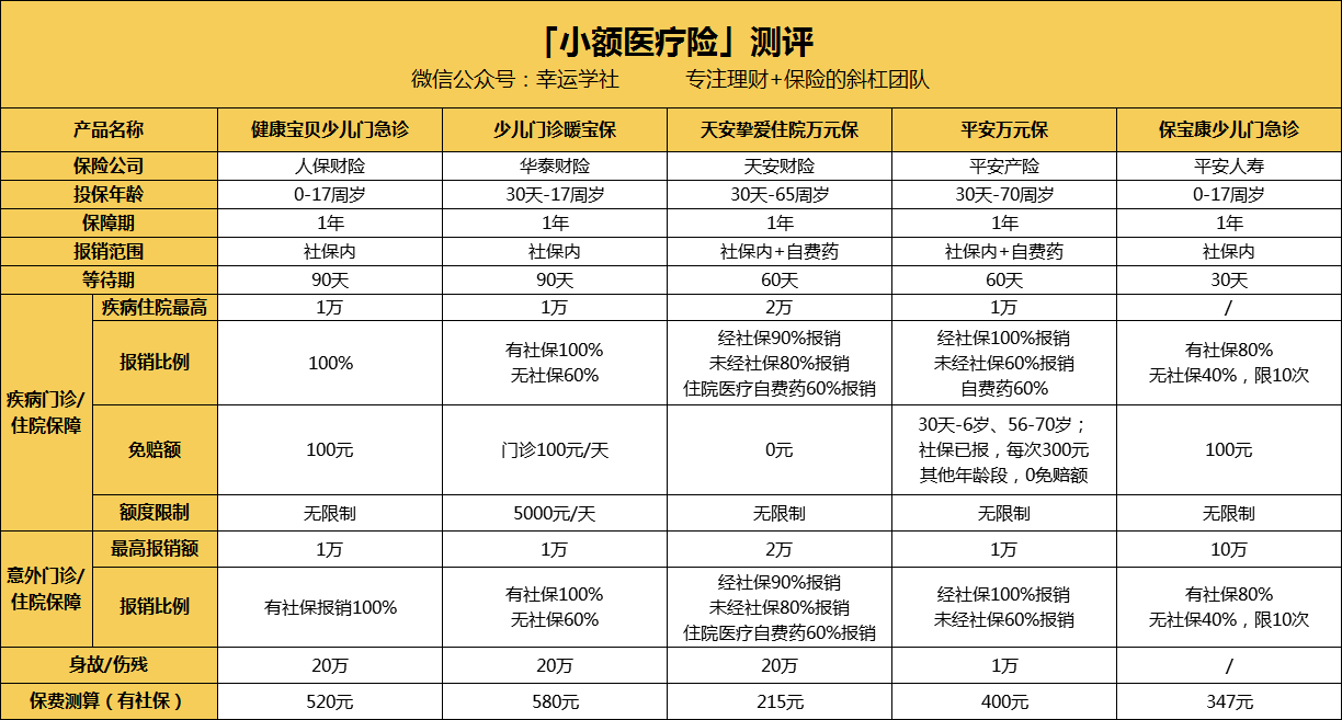 吉安医保小额提取代办600以内(医保提取24小时中介)
