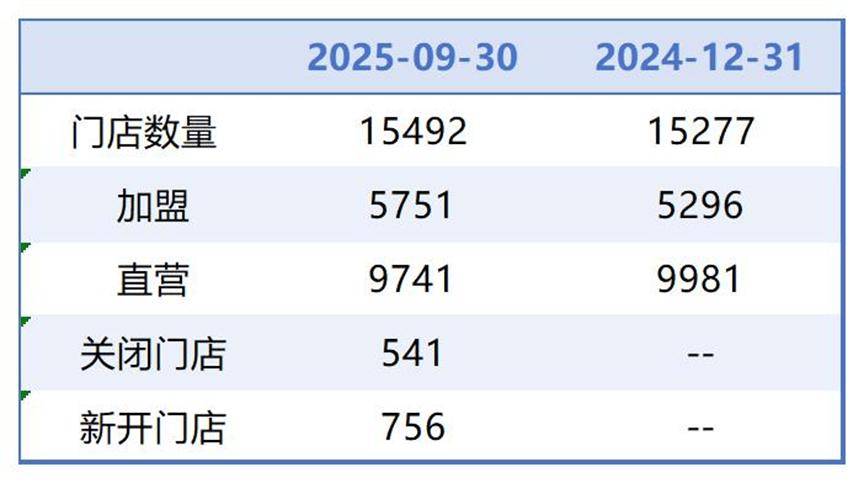 吉安医保套现联系方式小额(医保套现的方式有哪些)