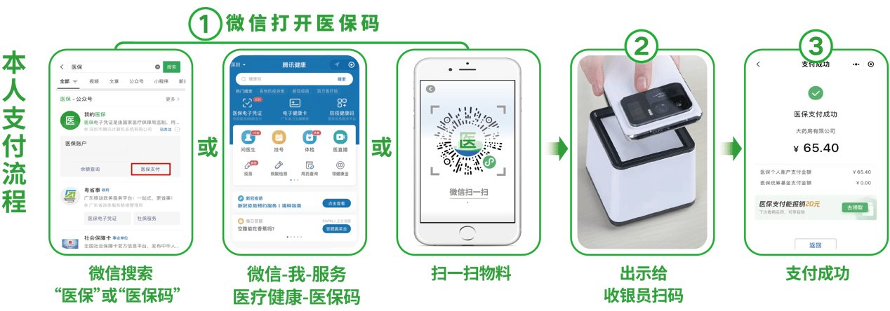吉安24小时在线套医保卡微信(医保取现24小时微信)