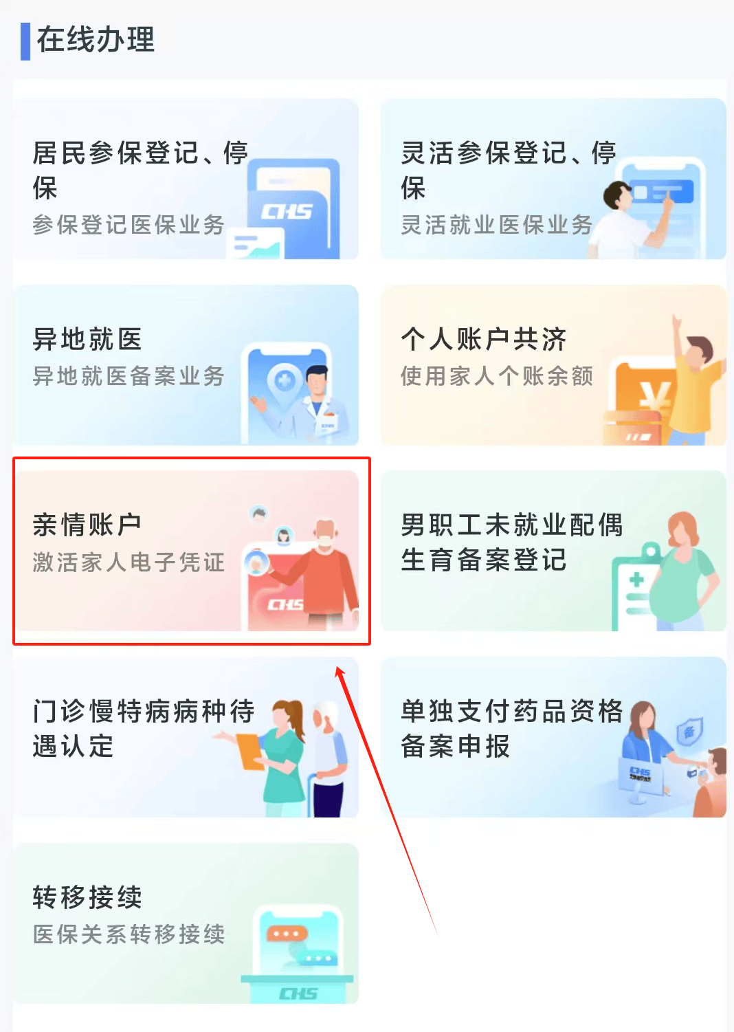 吉安医保24小时微信中介代取代办(微信医保怎么代办)