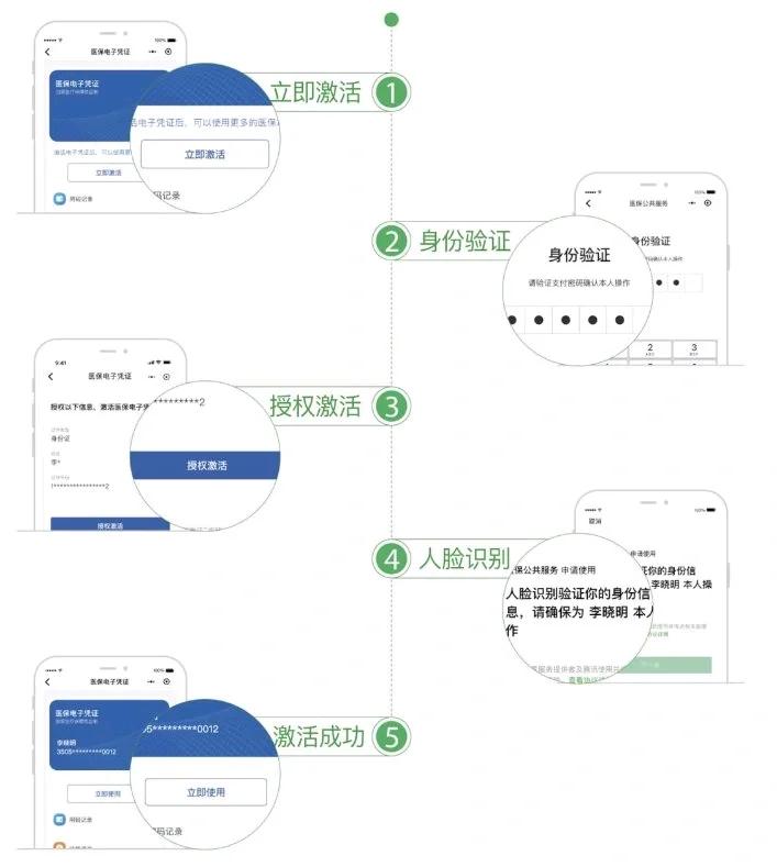 吉安武汉医保卡余额提取(武汉医保卡余额提取多久到账)