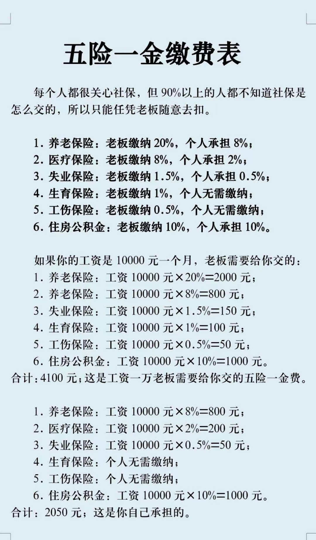 吉安职工医保和居民医保的区别(北京职工医保和居民医保的区别)