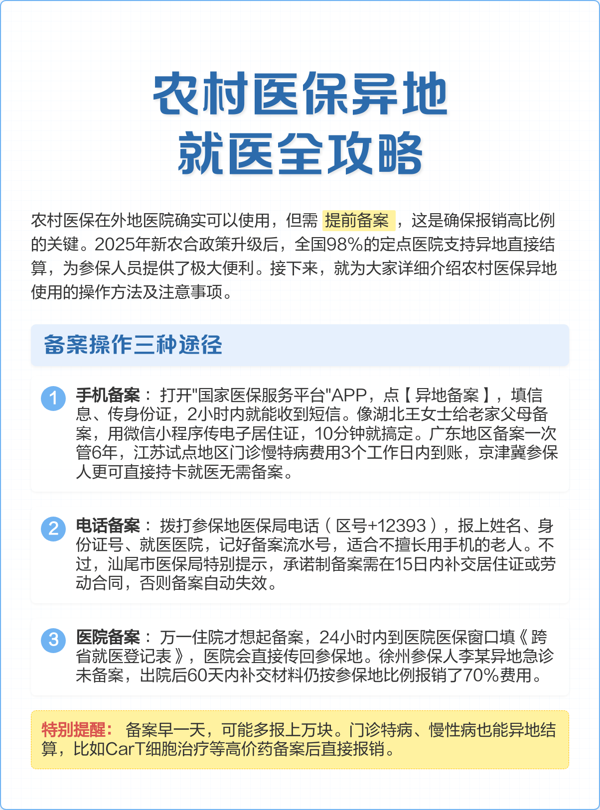 吉安医保怎么买(城乡居民医保怎么买)