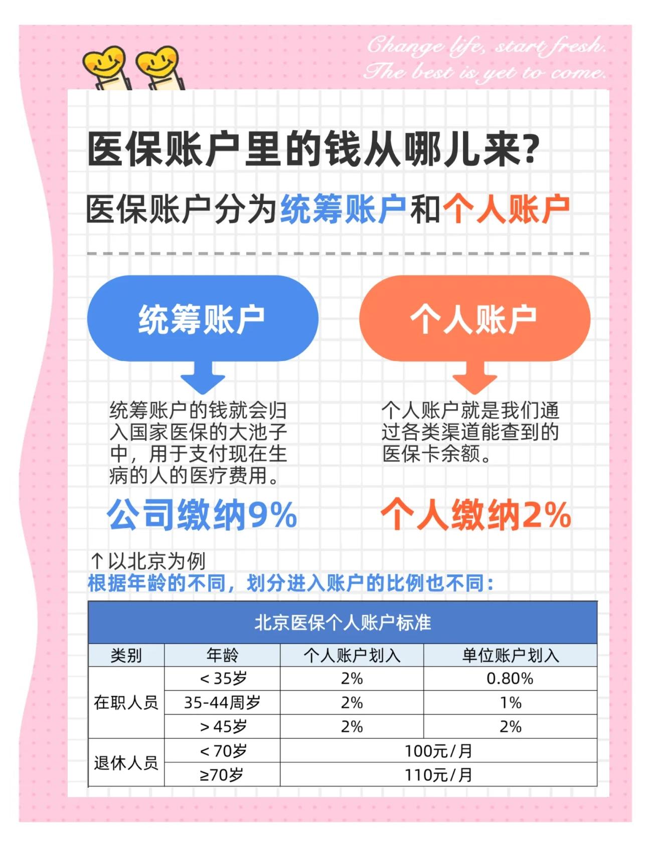 吉安生孩子医保可以报销吗(异地生孩子医保可以报销吗)