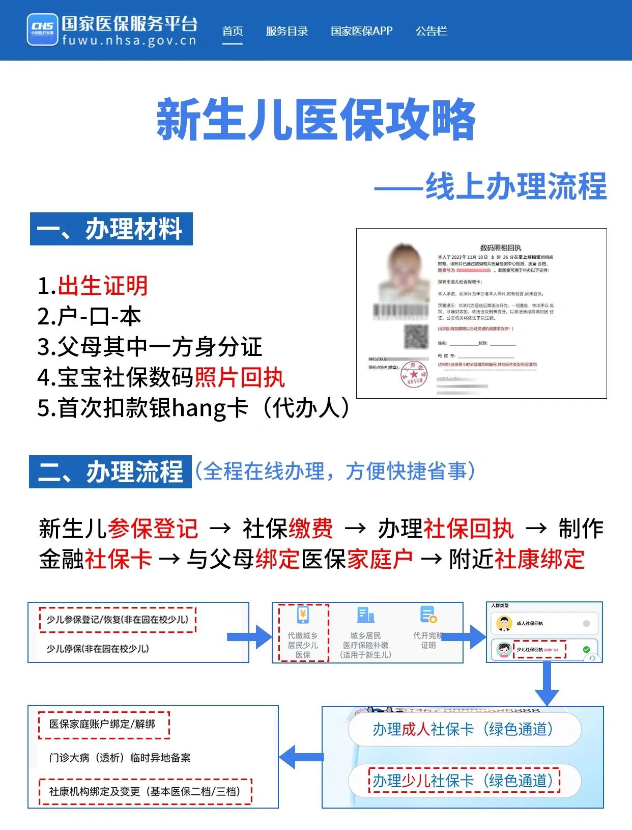 吉安深圳少儿医保办理(深圳少儿医保办理流程)