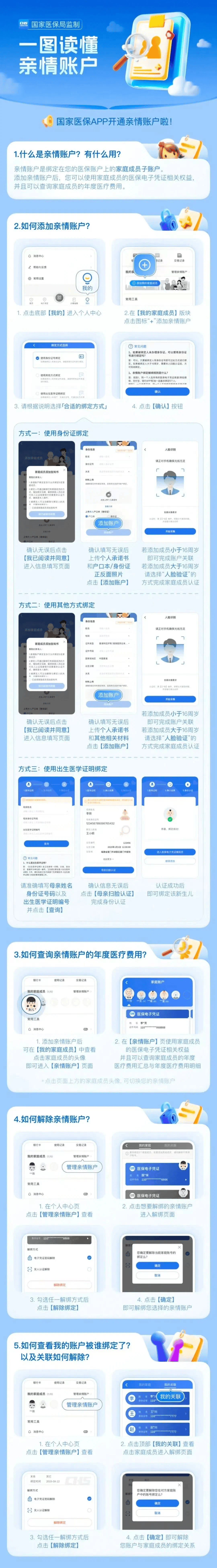 吉安医保卡怎么激活(医保卡怎么激活成储蓄卡)