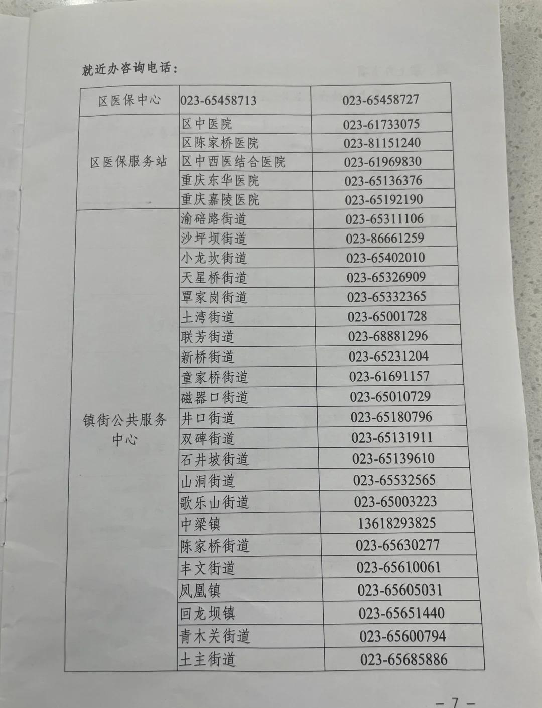 吉安医保卡挂失电话(苏州医保卡挂失电话)